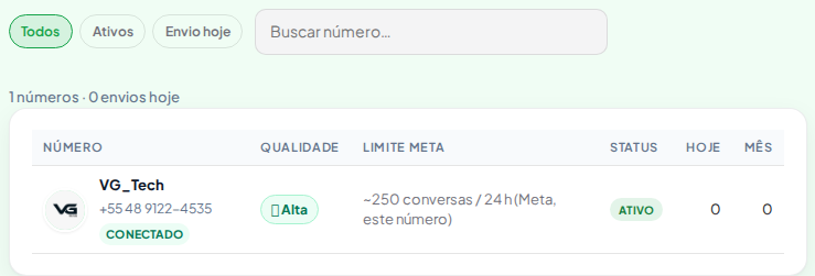 Card da conta