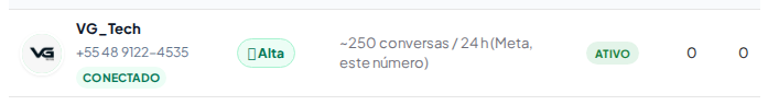Ações da conta